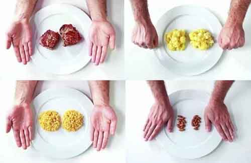 как рассчитать порцию еды при похудении правило кулачка
